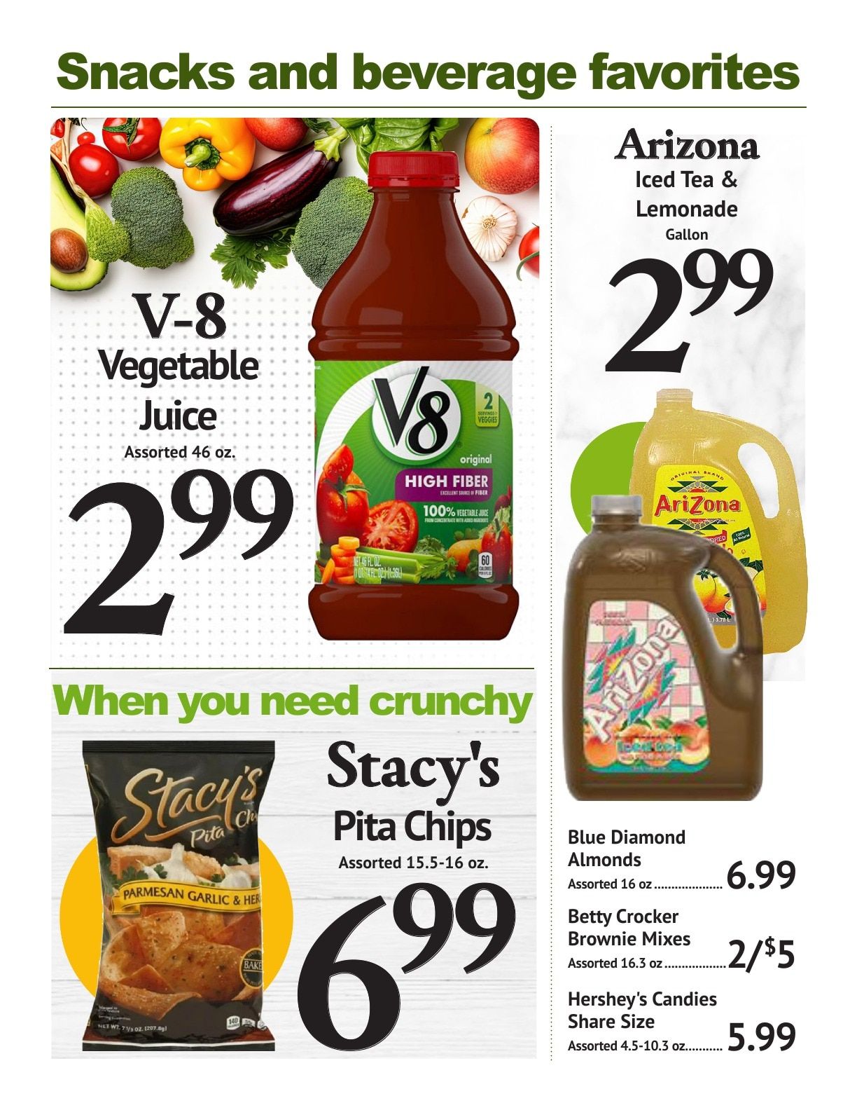 The Market CT Weekly Ad August 8 - 14, 2026