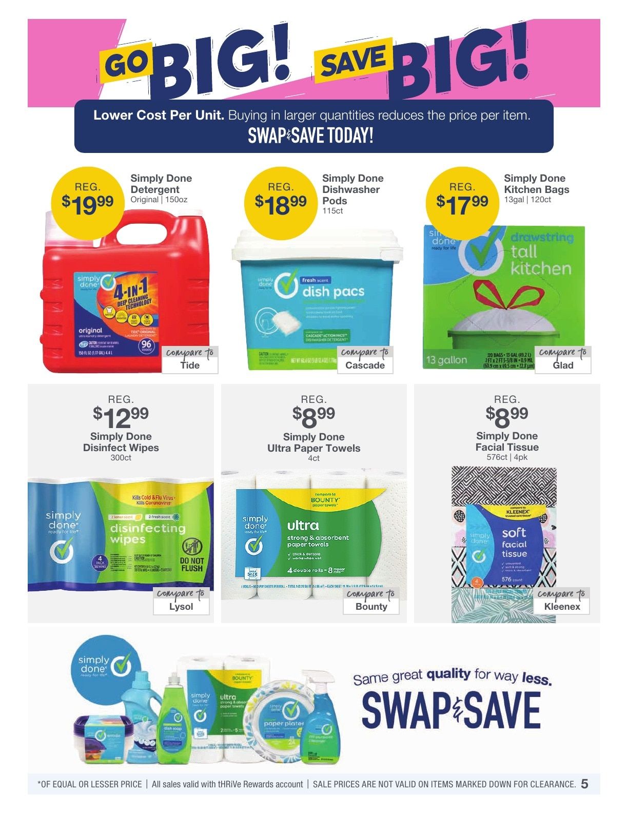 Kinney Drugs Weekly Ad August 9 - 15, 2026