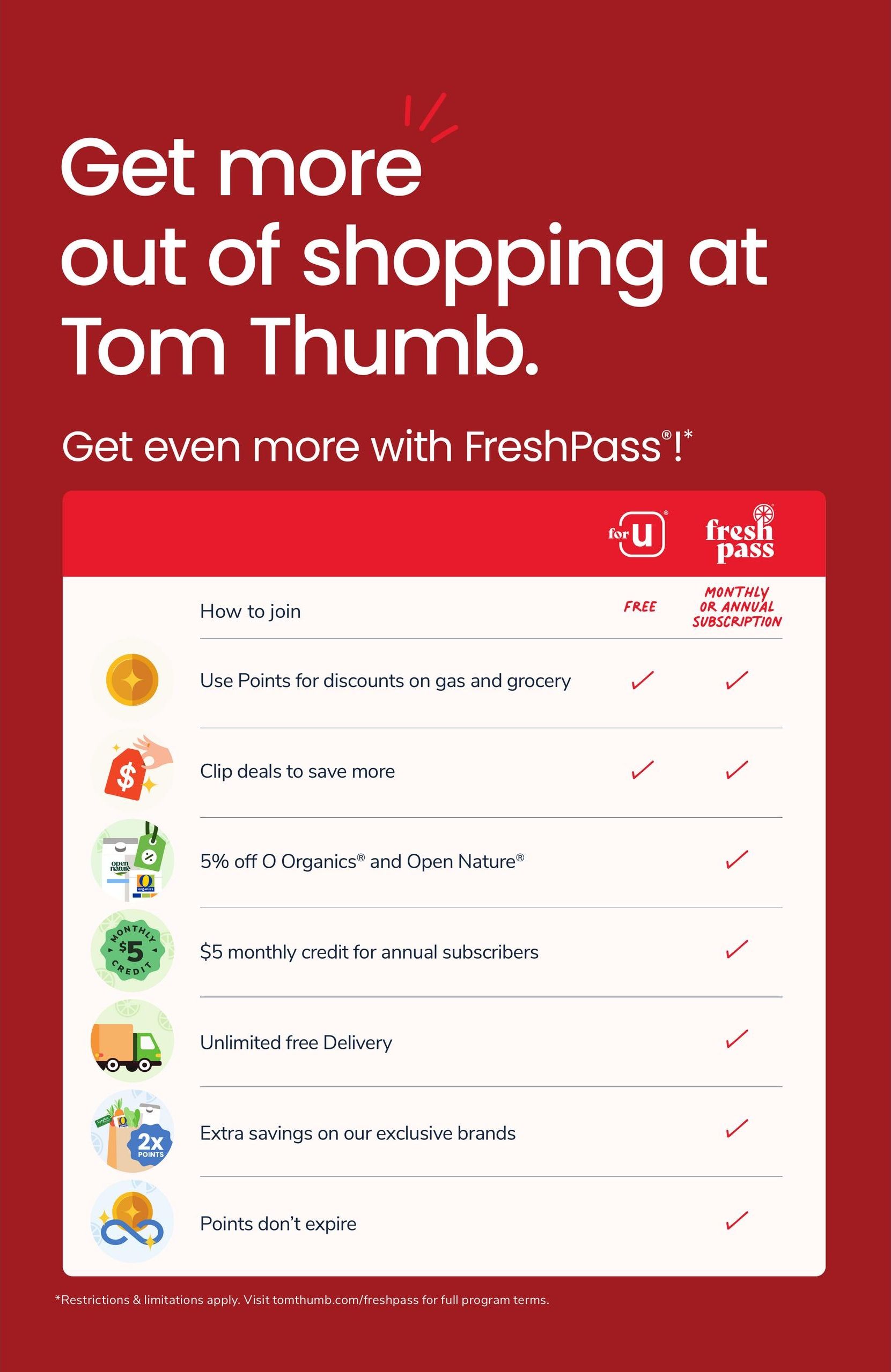 Tom Thumb Weekly Ad August 12 - 18, 2026