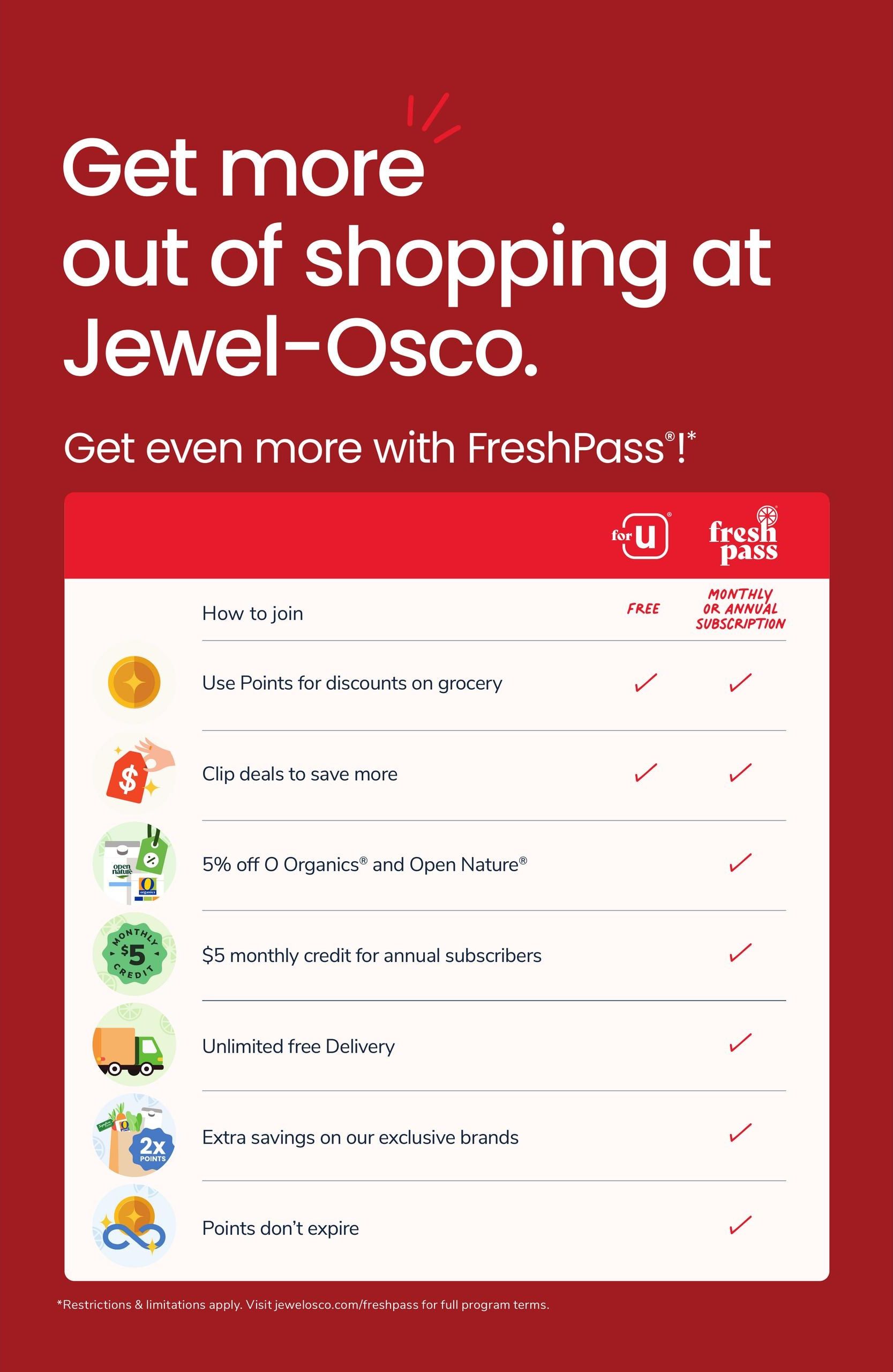 Jewel-Osco (Geneseo–Davenport Area, IA–IL) Weekly Ad August 12 - 18, 2026