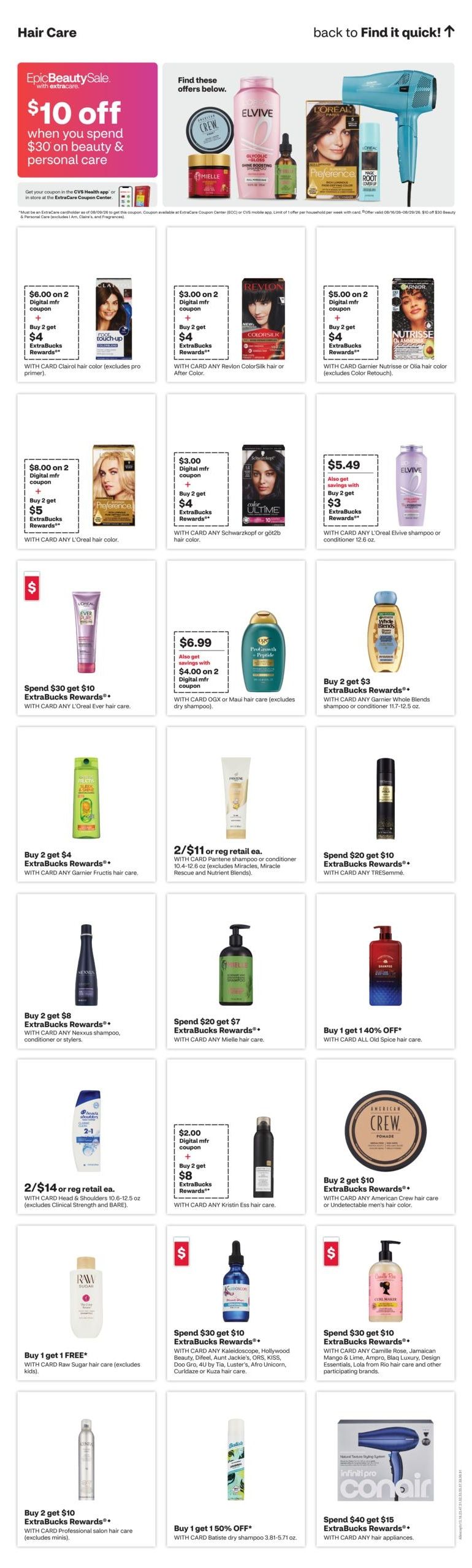 CVS Pharmacy (Hayward–Fremont Area, CA) Weekly Ad August 16 - 23, 2026