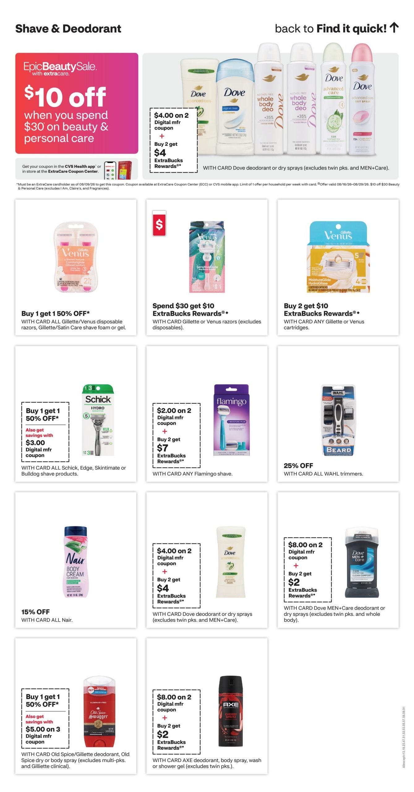 CVS Pharmacy (Hayward–Fremont Area, CA) Weekly Ad August 16 - 23, 2026
