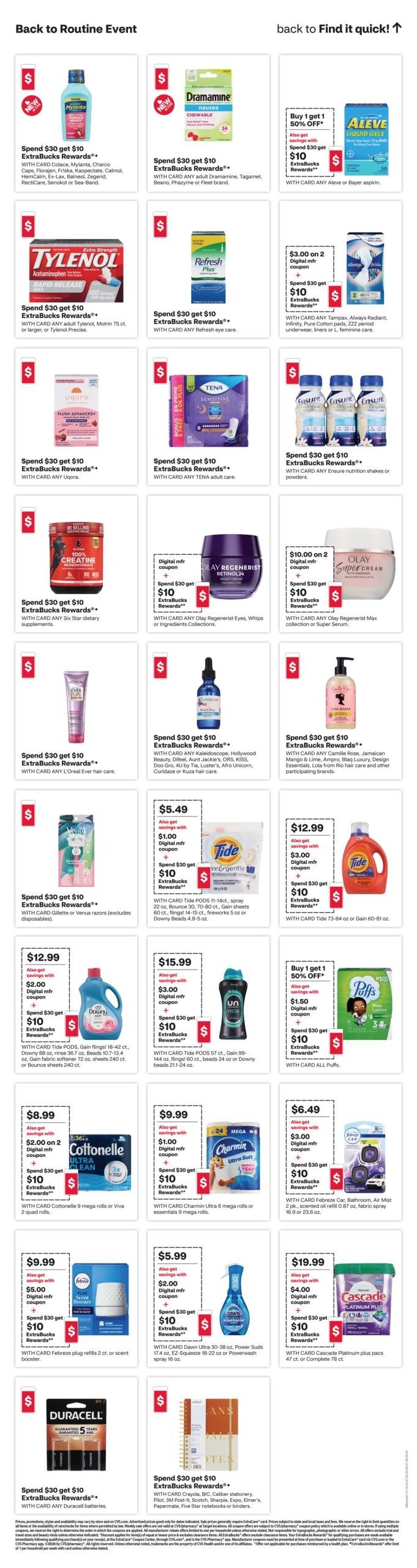 CVS Pharmacy (Hayward–Fremont Area, CA) Weekly Ad August 16 - 23, 2026