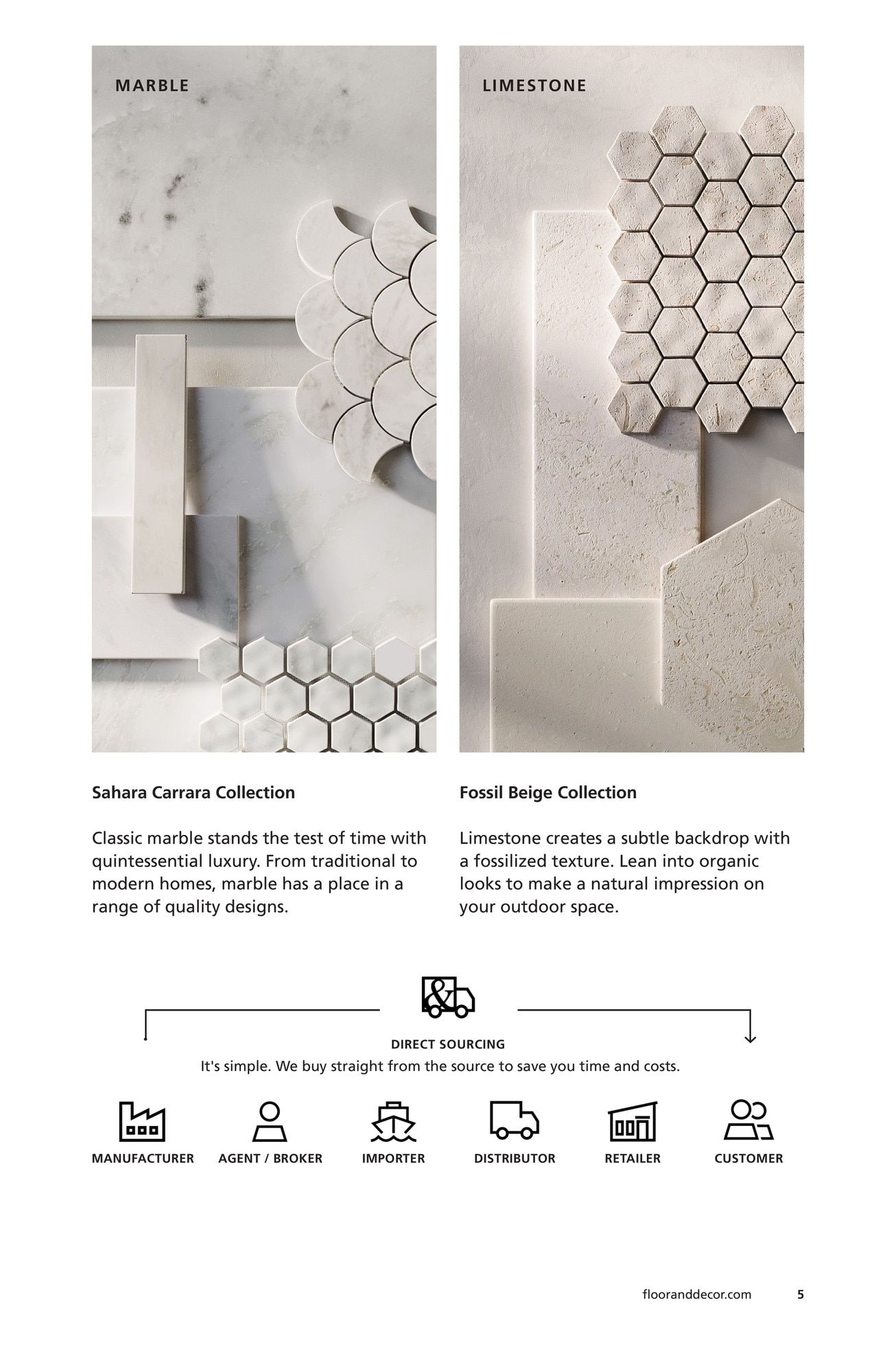 Floor & Decor Outdoor Lookbook Weekly Ad March 31, 2026 - March 30, 2027