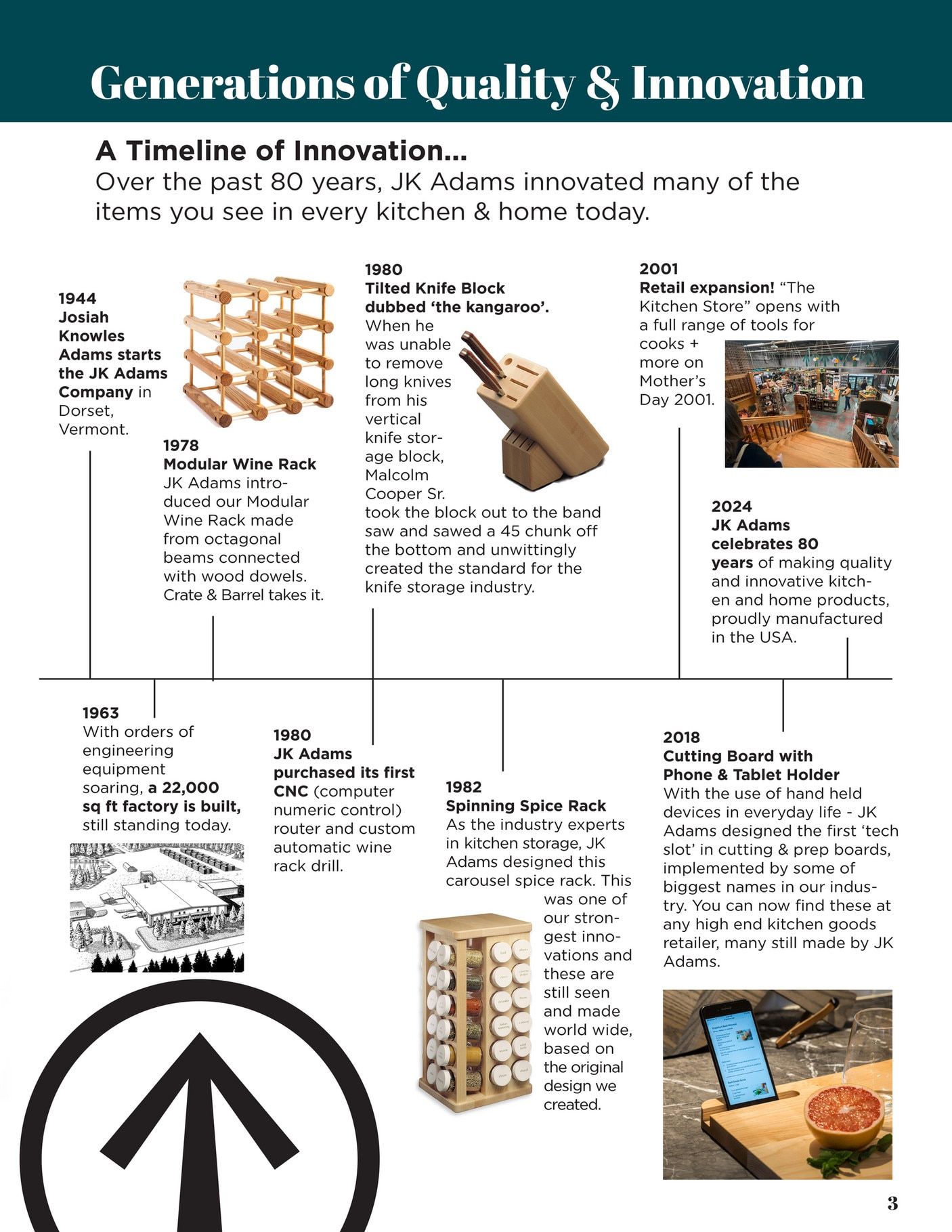 JK Adams Catalog Weekly Ad December 19, 2025 - December 31, 2026