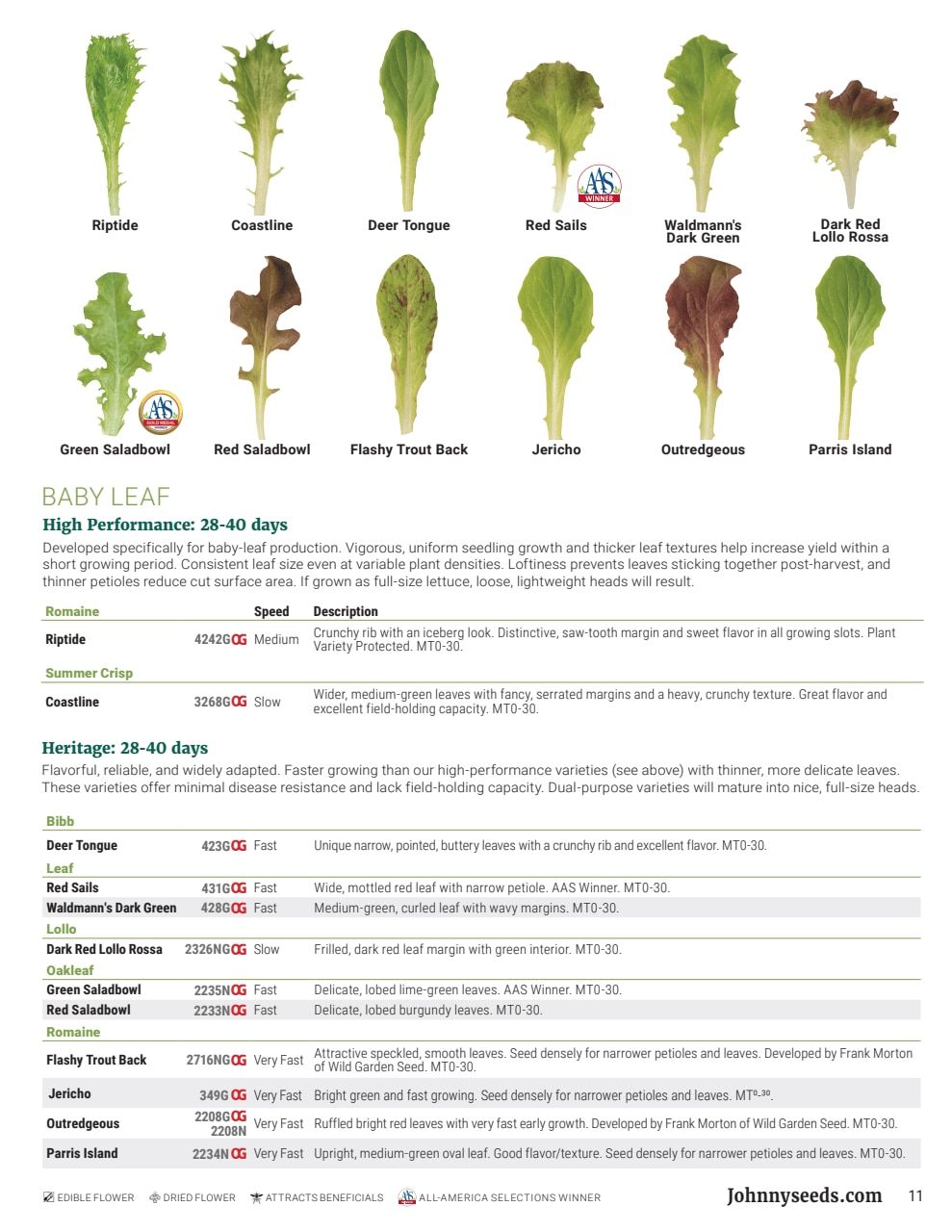 Johnny's Selected Seeds Domestic Wholesale Catalog Weekly Ad January 1 - December 31, 2026