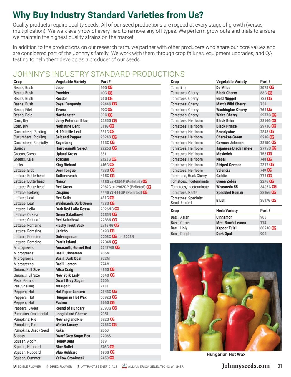 Johnny's Selected Seeds Domestic Wholesale Catalog Weekly Ad January 1 - December 31, 2026