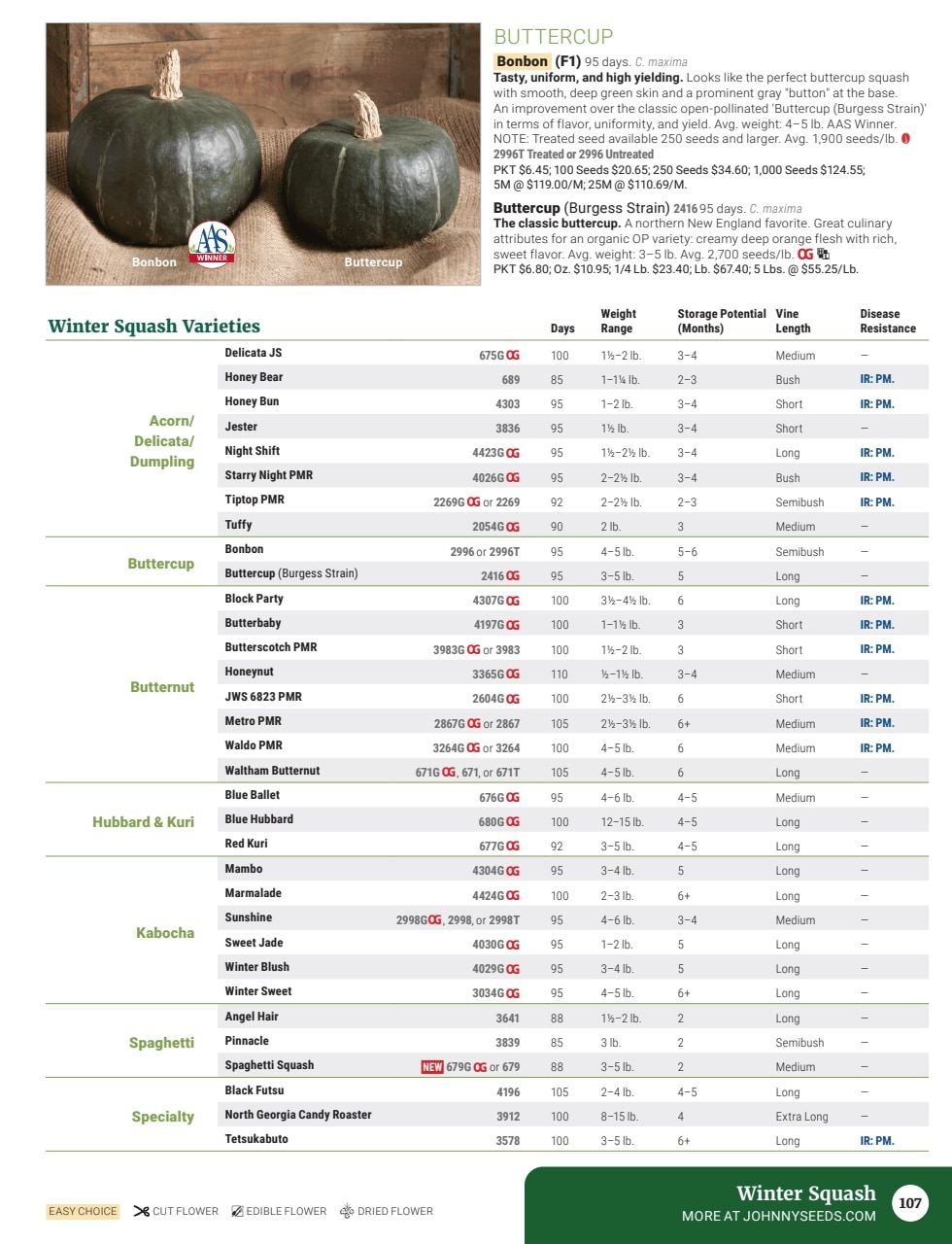 Johnny's Selected Seeds Master Catalog Weekly Ad January 1 - December 31, 2026