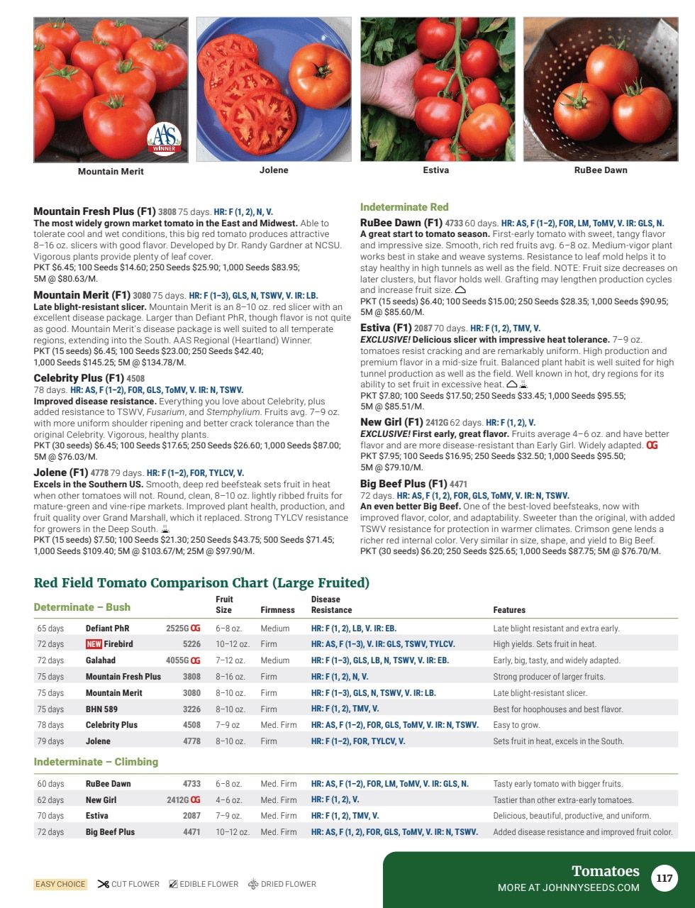 Johnny's Selected Seeds Master Catalog Weekly Ad January 1 - December 31, 2026