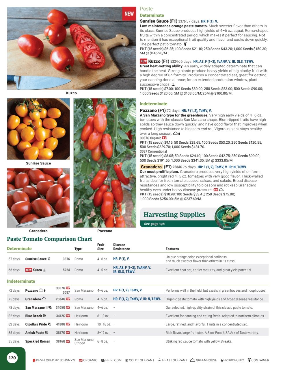 Johnny's Selected Seeds Master Catalog Weekly Ad January 1 - December 31, 2026
