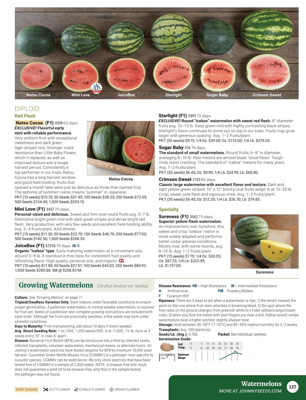 Johnny's Selected Seeds Master Catalog Weekly Ad January 1 - December 31, 2026