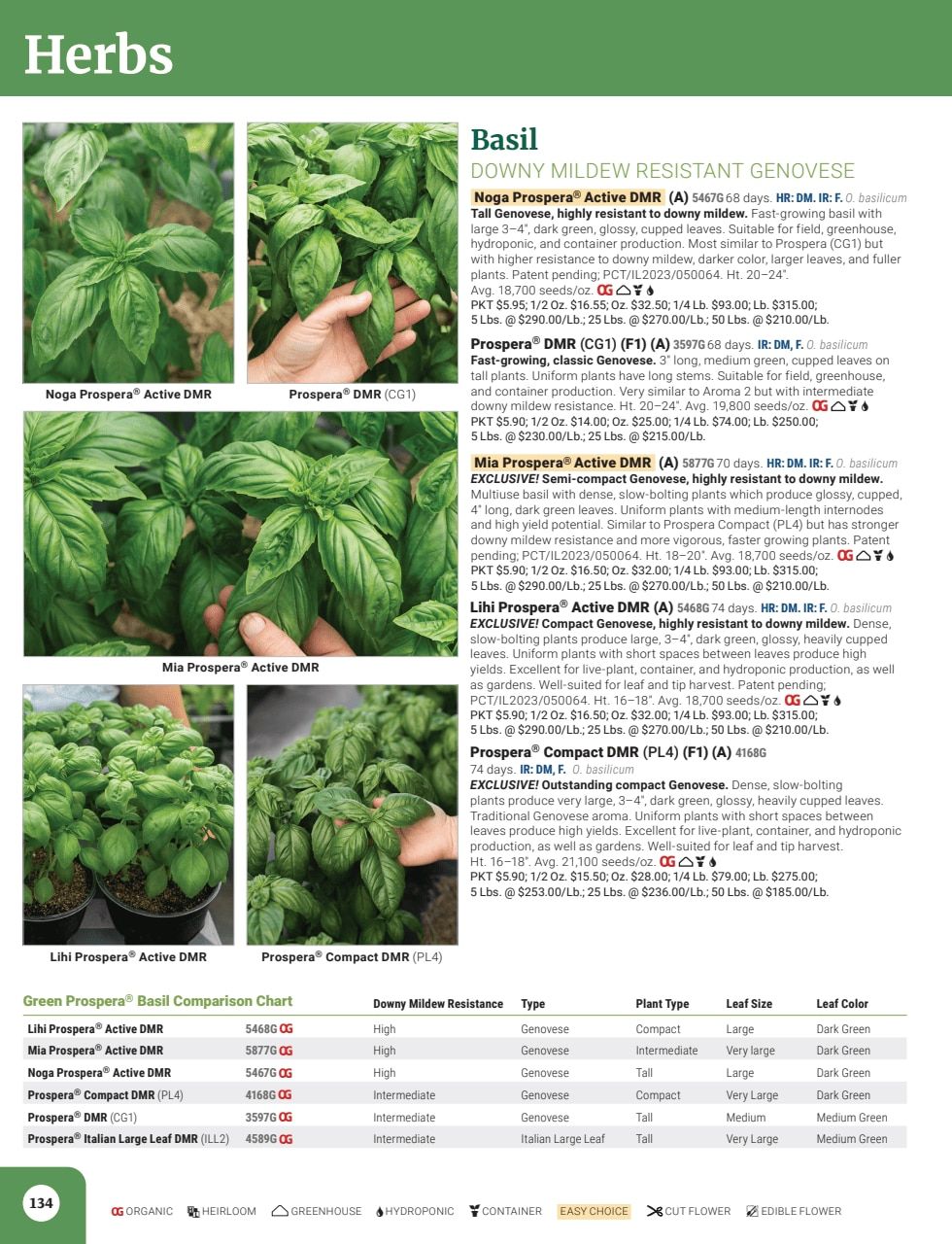 Johnny's Selected Seeds Master Catalog Weekly Ad January 1 - December 31, 2026