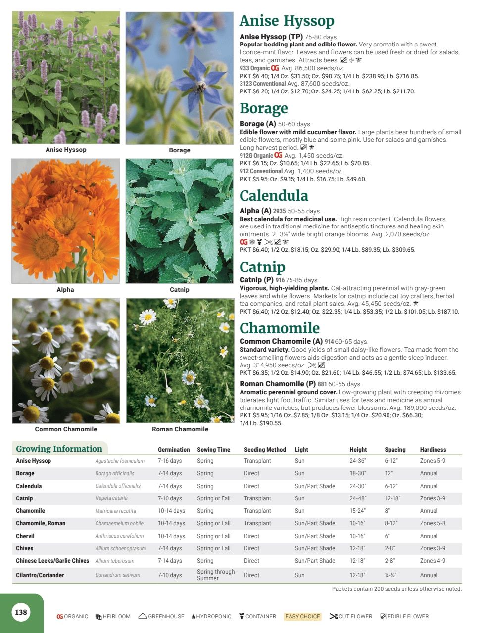 Johnny's Selected Seeds Master Catalog Weekly Ad January 1 - December 31, 2026