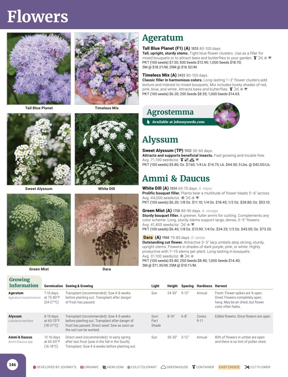 Johnny's Selected Seeds Master Catalog Weekly Ad January 1 - December 31, 2026