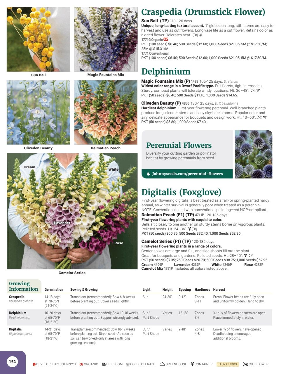 Johnny's Selected Seeds Master Catalog Weekly Ad January 1 - December 31, 2026