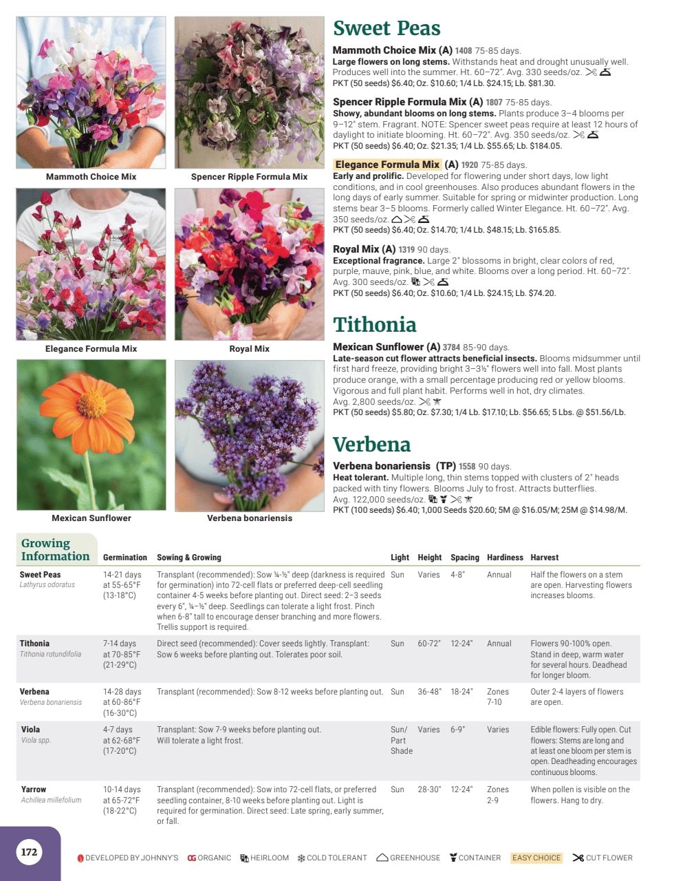 Johnny's Selected Seeds Master Catalog Weekly Ad January 1 - December 31, 2026
