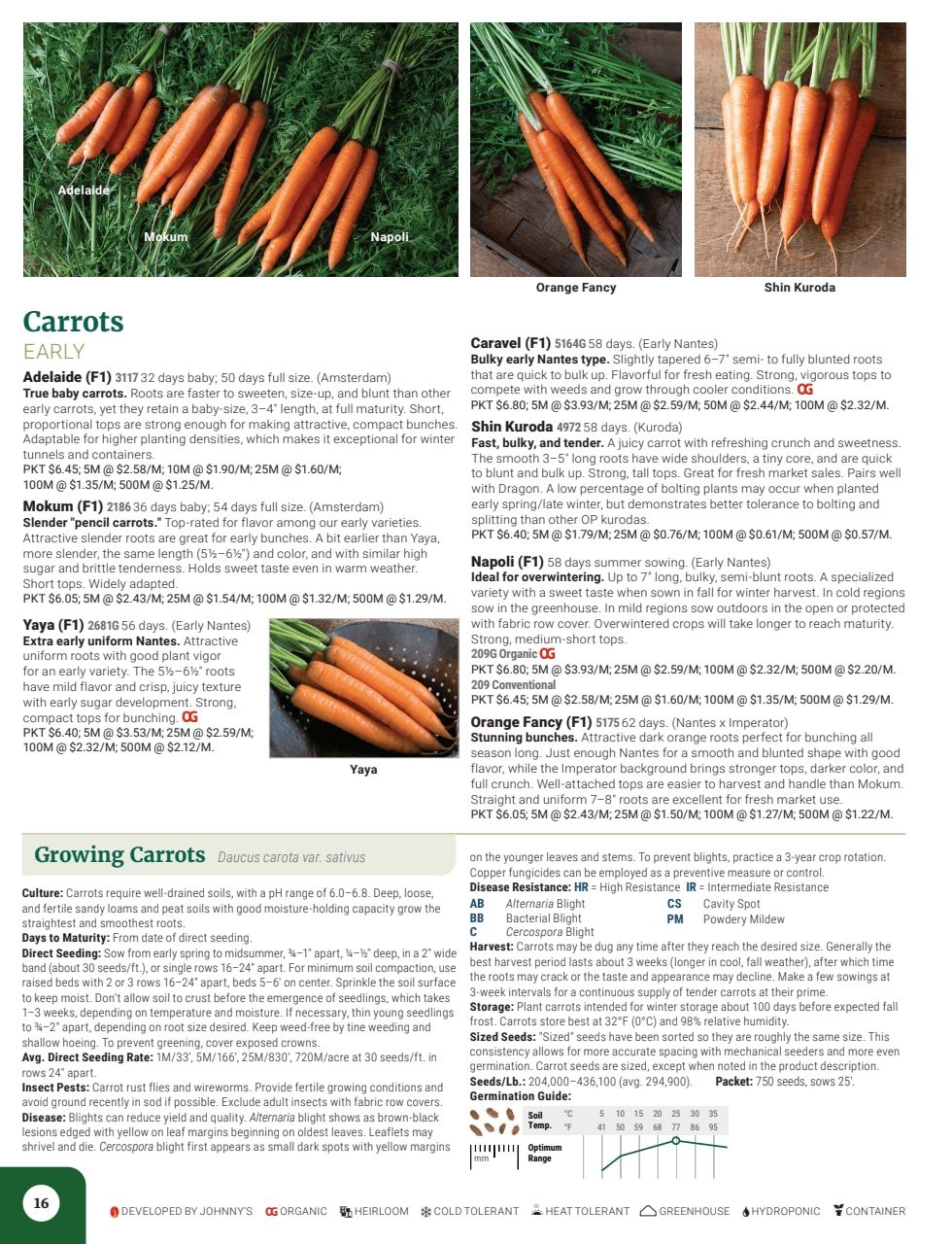 Johnny's Selected Seeds Master Catalog Weekly Ad January 1 - December 31, 2026