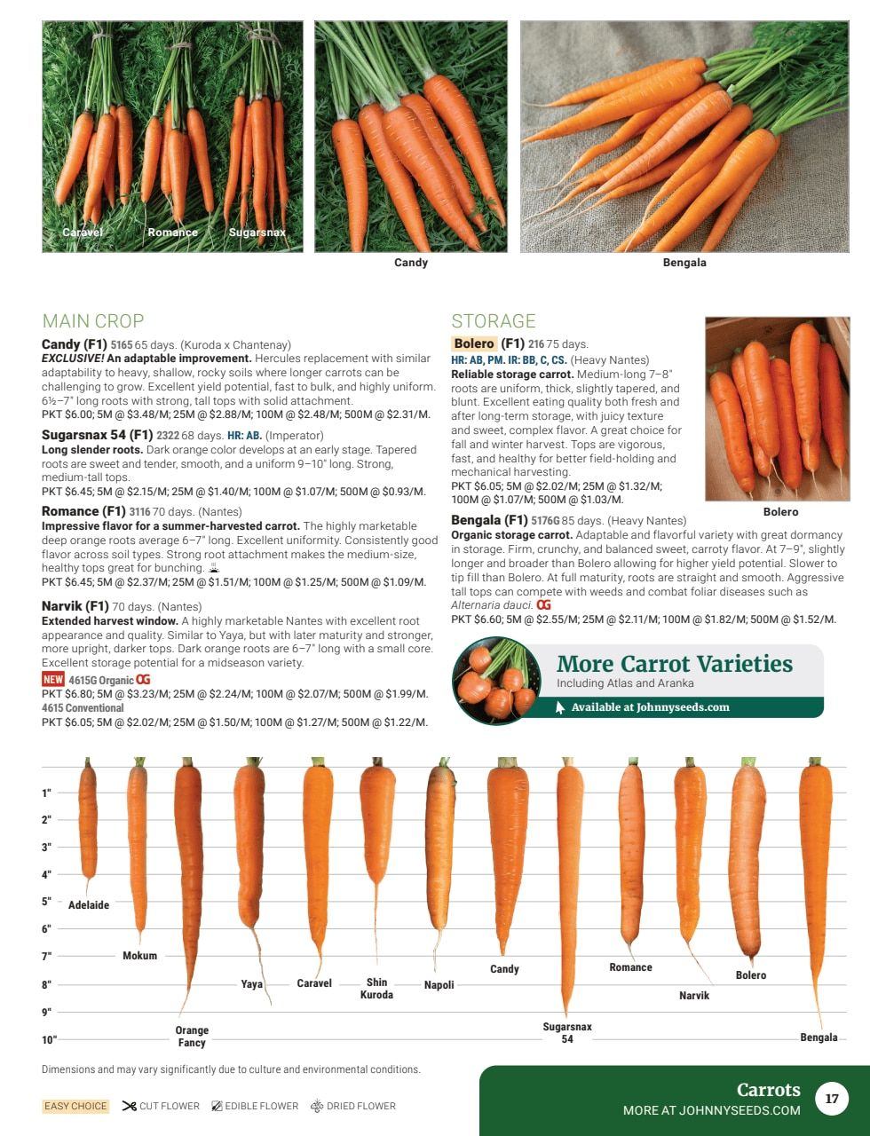 Johnny's Selected Seeds Master Catalog Weekly Ad January 1 - December 31, 2026
