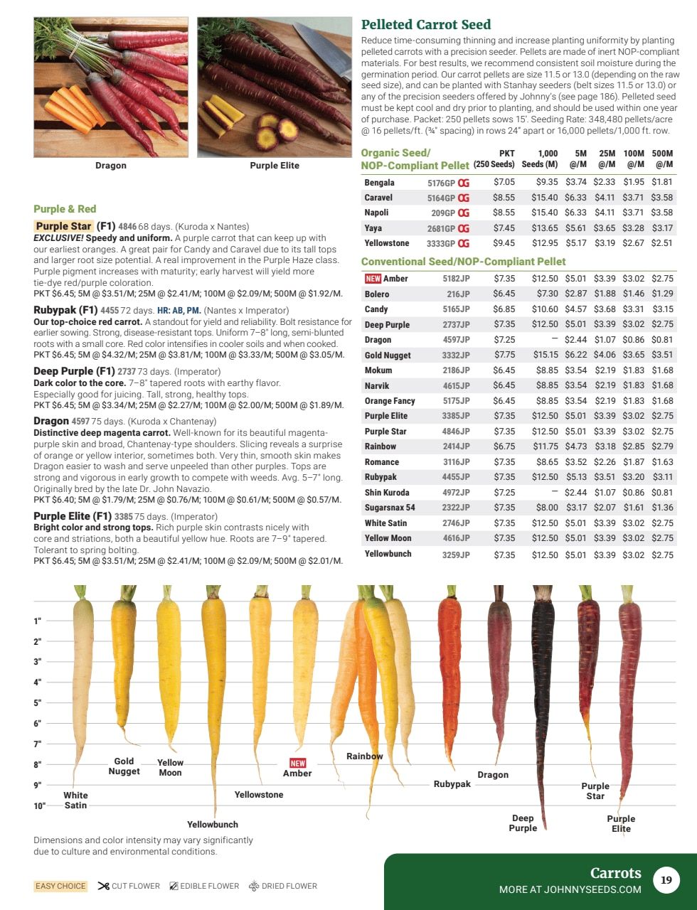 Johnny's Selected Seeds Master Catalog Weekly Ad January 1 - December 31, 2026