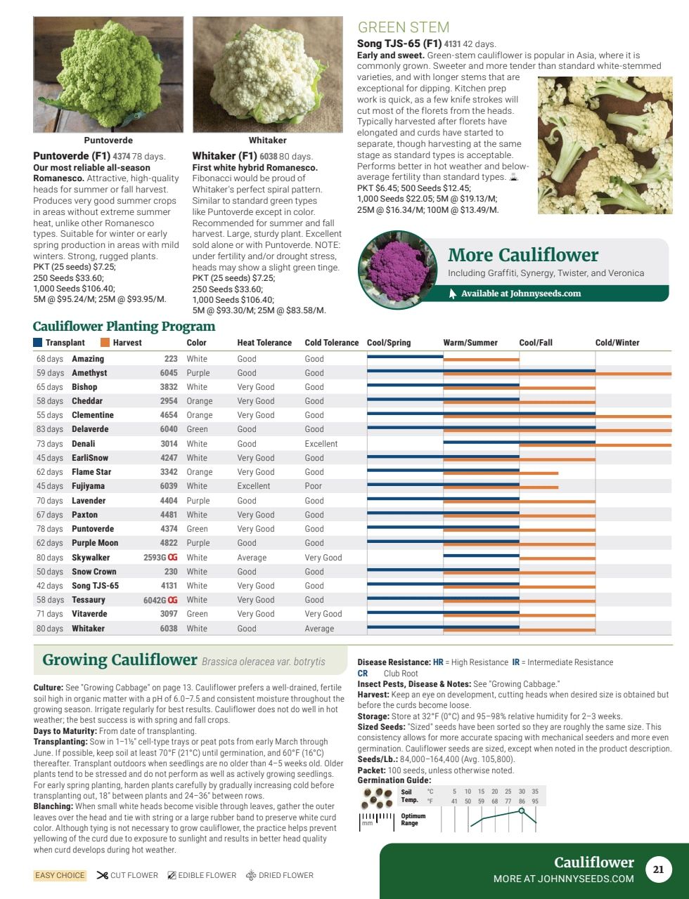 Johnny's Selected Seeds Master Catalog Weekly Ad January 1 - December 31, 2026