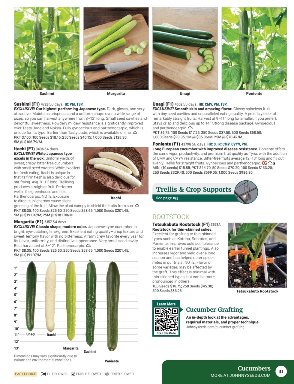 Johnny's Selected Seeds Master Catalog Weekly Ad January 1 - December 31, 2026