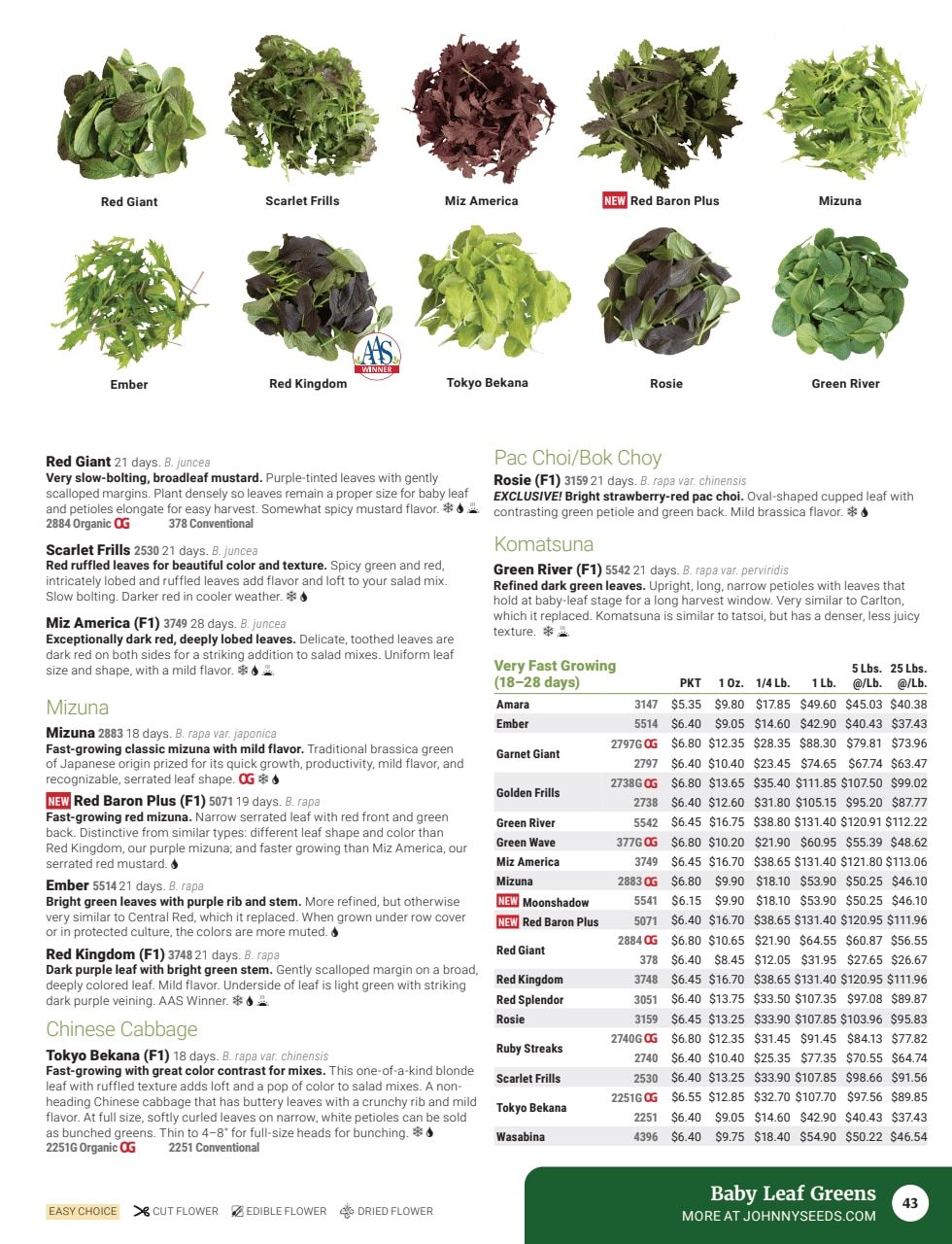 Johnny's Selected Seeds Master Catalog Weekly Ad January 1 - December 31, 2026