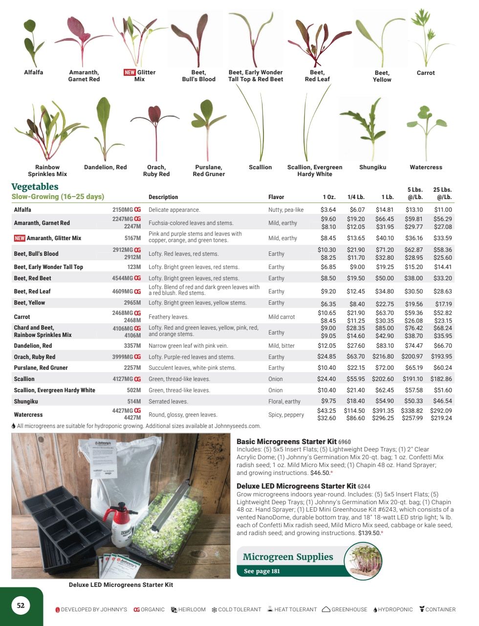 Johnny's Selected Seeds Master Catalog Weekly Ad January 1 - December 31, 2026