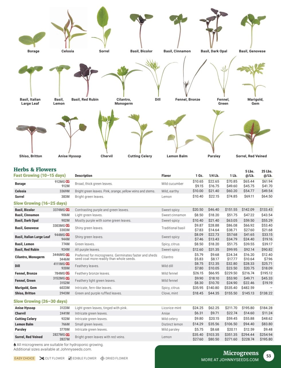 Johnny's Selected Seeds Master Catalog Weekly Ad January 1 - December 31, 2026