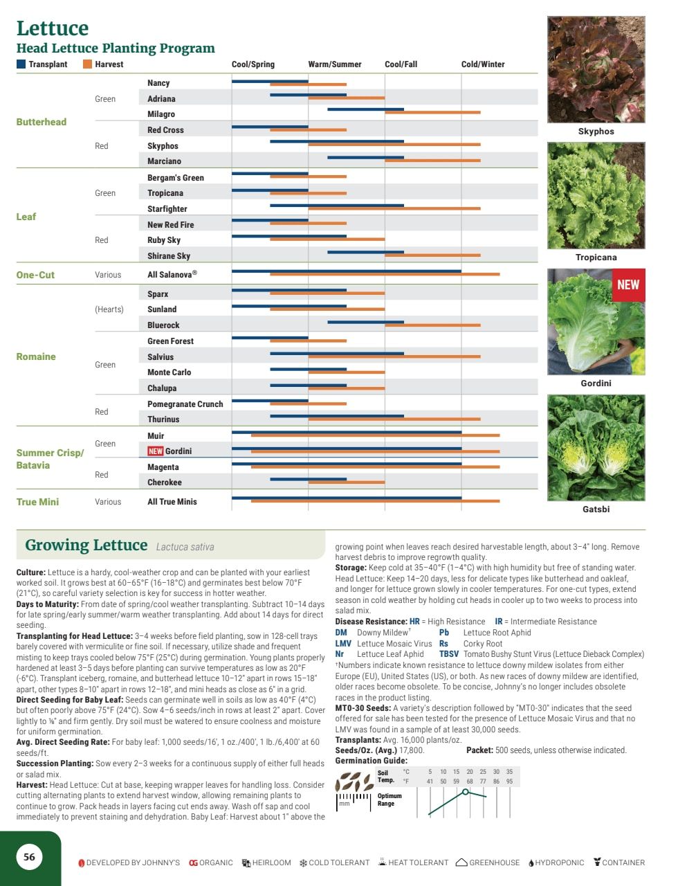 Johnny's Selected Seeds Master Catalog Weekly Ad January 1 - December 31, 2026