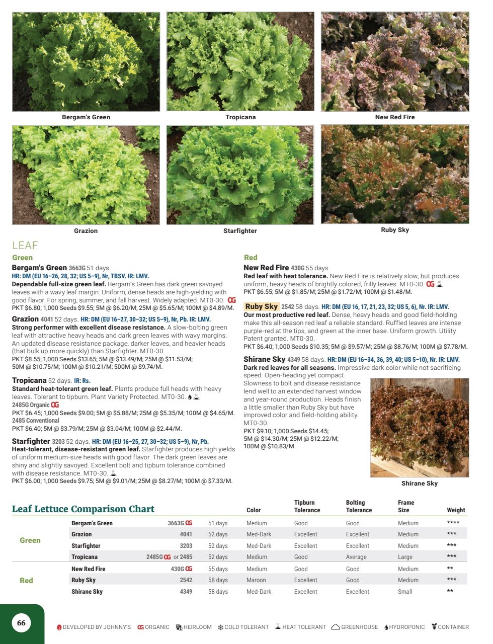 Johnny's Selected Seeds Master Catalog Weekly Ad January 1 - December 31, 2026