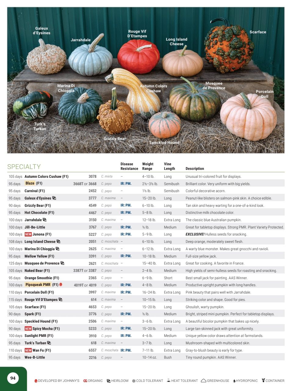 Johnny's Selected Seeds Master Catalog Weekly Ad January 1 - December 31, 2026