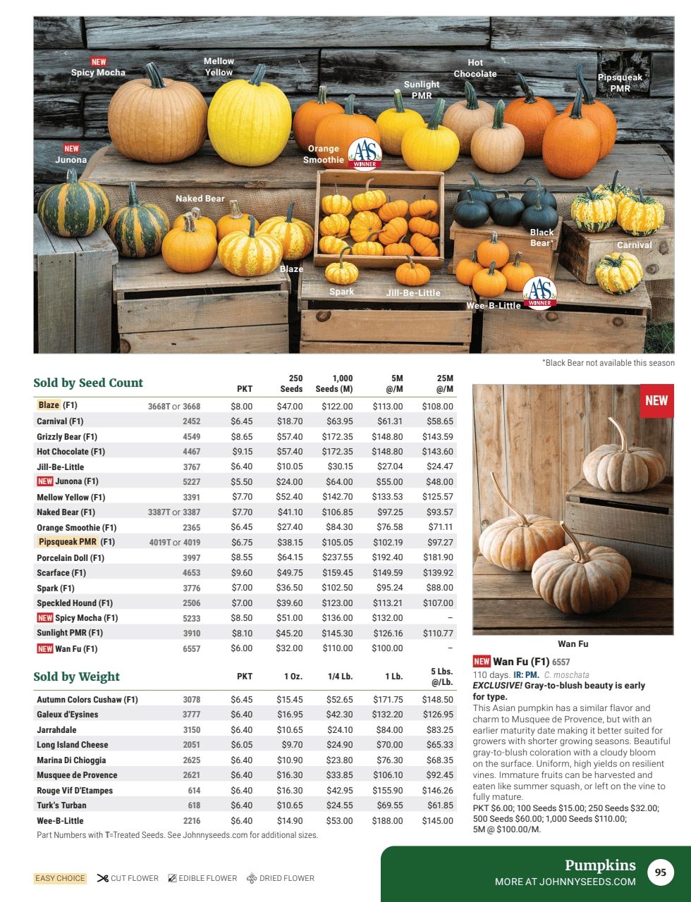 Johnny's Selected Seeds Master Catalog Weekly Ad January 1 - December 31, 2026
