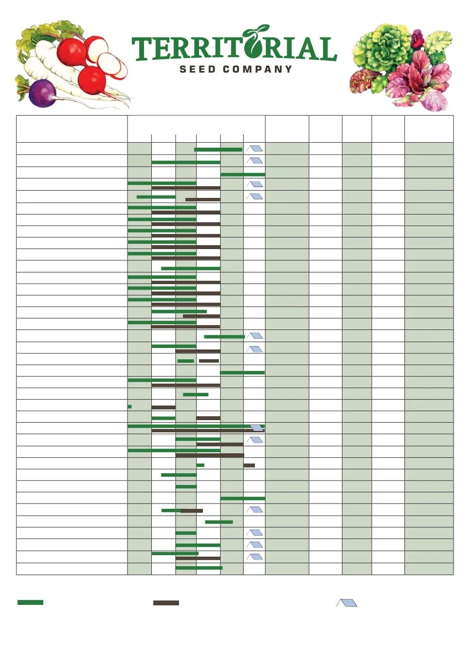 Territorial Seed Fall and Winter Catalog Weekly Ad July 1, 2026 - March 31, 2027