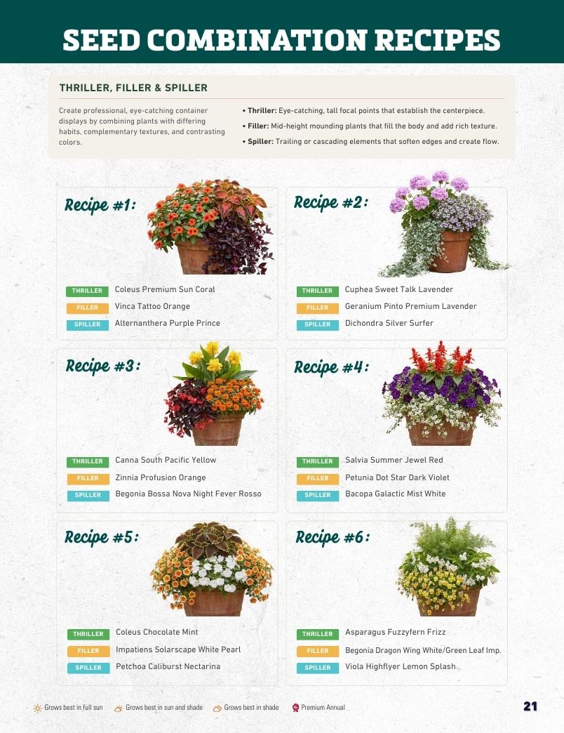 Harris Seeds Bedding Plant Grower's Catalog Weekly Ad January 1 - December 31, 2027
