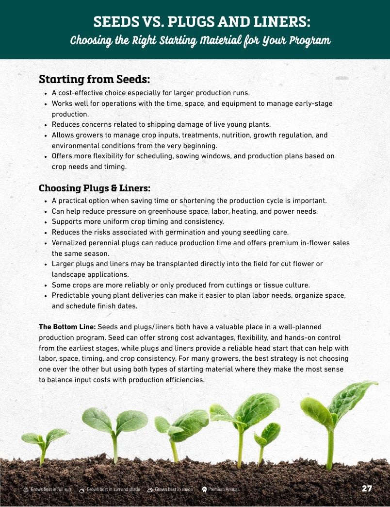 Harris Seeds Bedding Plant Grower's Catalog Weekly Ad January 1 - December 31, 2027