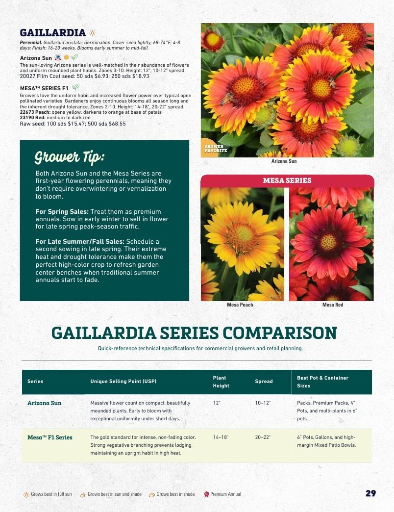 Harris Seeds Bedding Plant Grower's Catalog Weekly Ad January 1 - December 31, 2027
