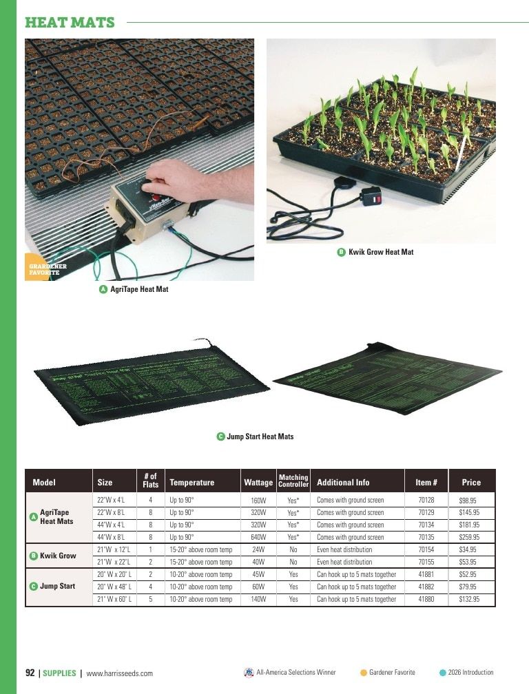 Harris Seeds Home Garden Catalog Weekly Ad January 1 - December 31, 2026