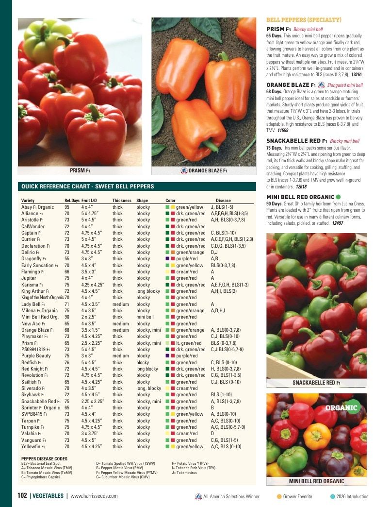 Harris Seeds Vegetable and Cut Flower Catalog Weekly Ad January 1 - December 31, 2026