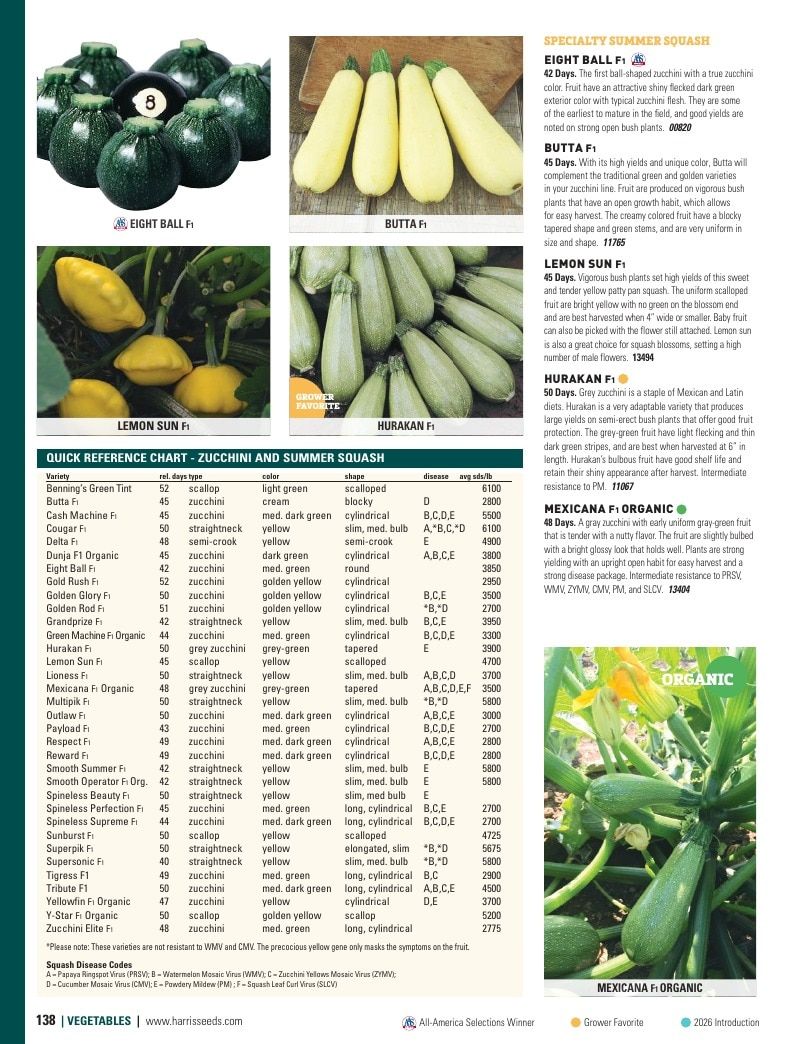 Harris Seeds Vegetable and Cut Flower Catalog Weekly Ad January 1 - December 31, 2026