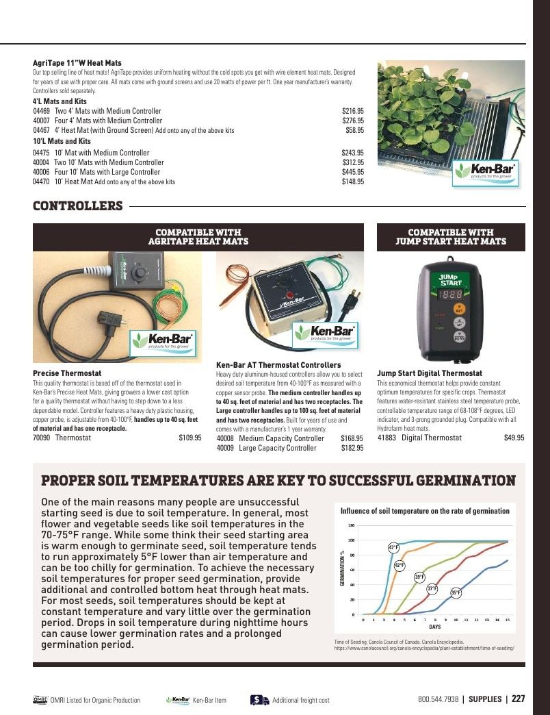 Harris Seeds Vegetable and Cut Flower Catalog Weekly Ad January 1 - December 31, 2026