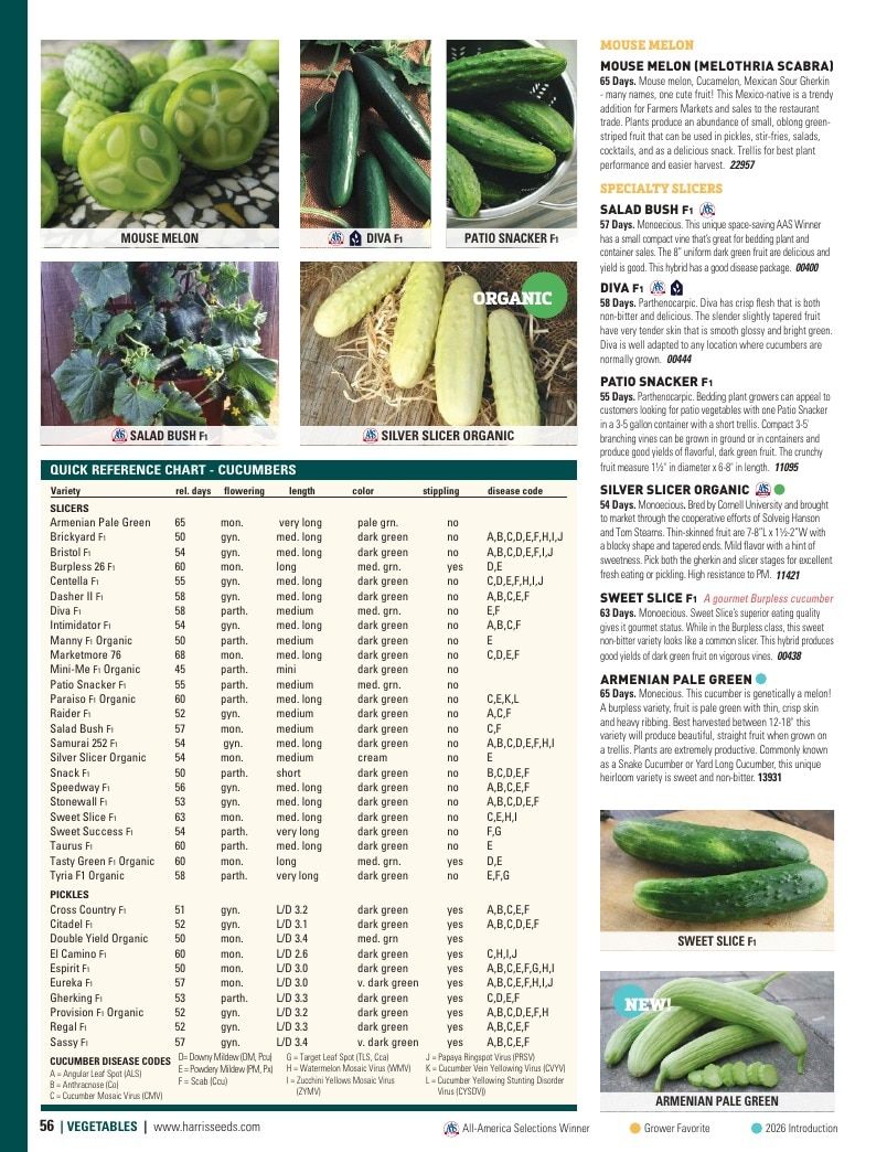 Harris Seeds Vegetable and Cut Flower Catalog Weekly Ad January 1 - December 31, 2026