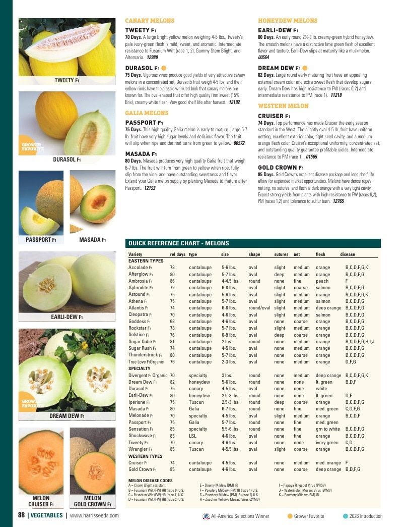Harris Seeds Vegetable and Cut Flower Catalog Weekly Ad January 1 - December 31, 2026