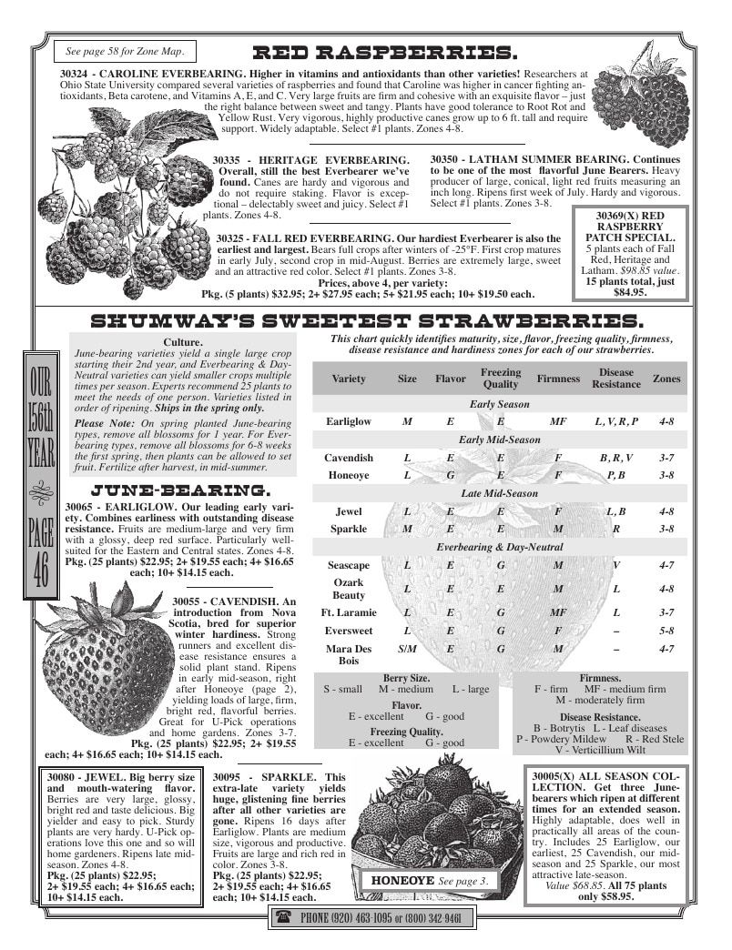 R.H. Shumway Annual Catalog Weekly Ad January 1 - December 31, 2026