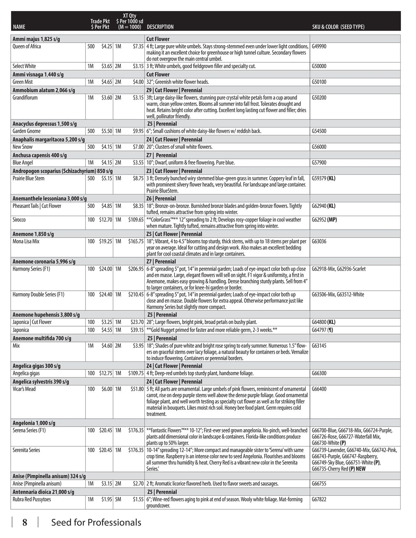 GeoSeed Professional Seed Catalog Weekly Ad July 1, 2026 - June 30, 2027