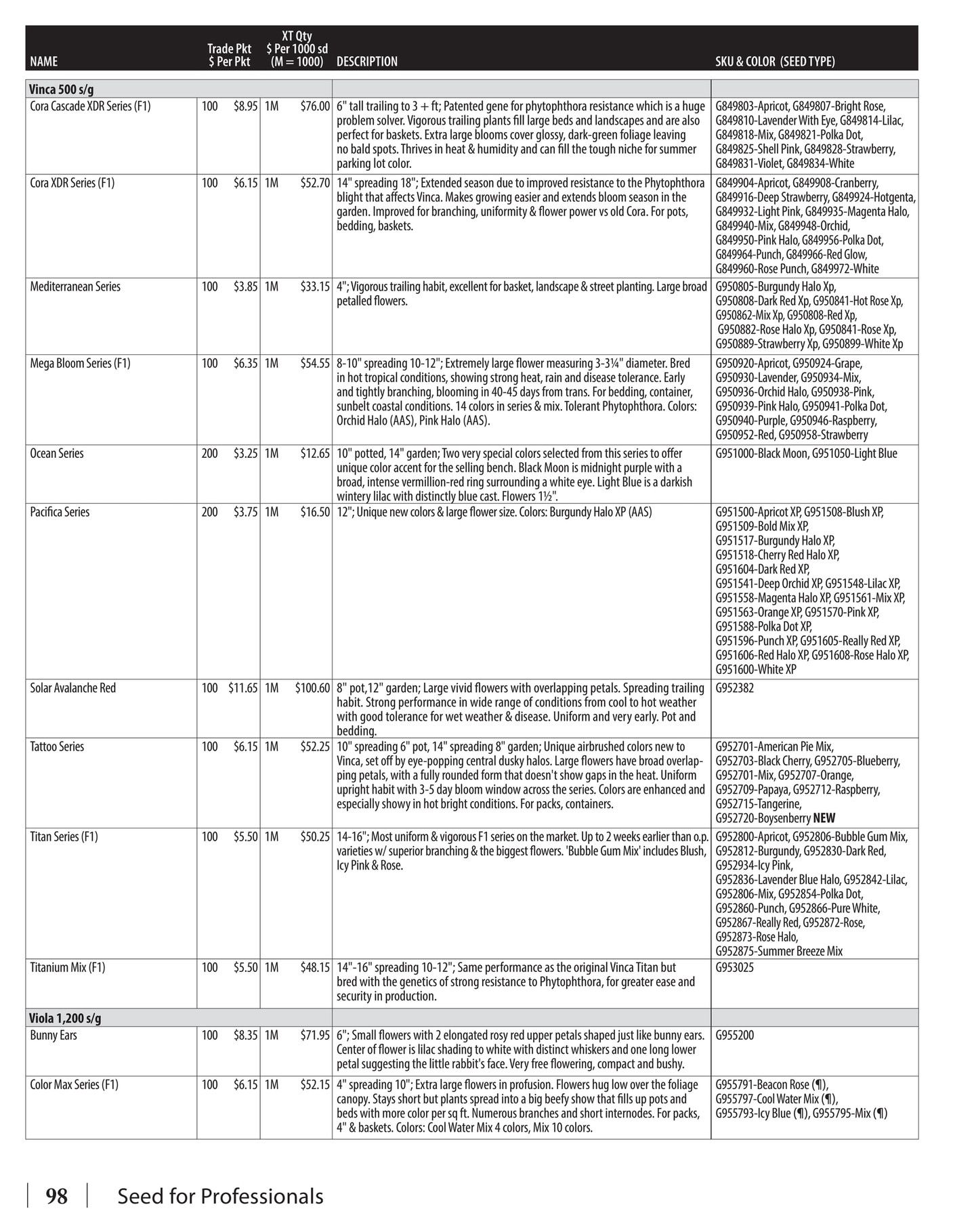GeoSeed Professional Seed Catalog Weekly Ad July 1, 2026 - June 30, 2027