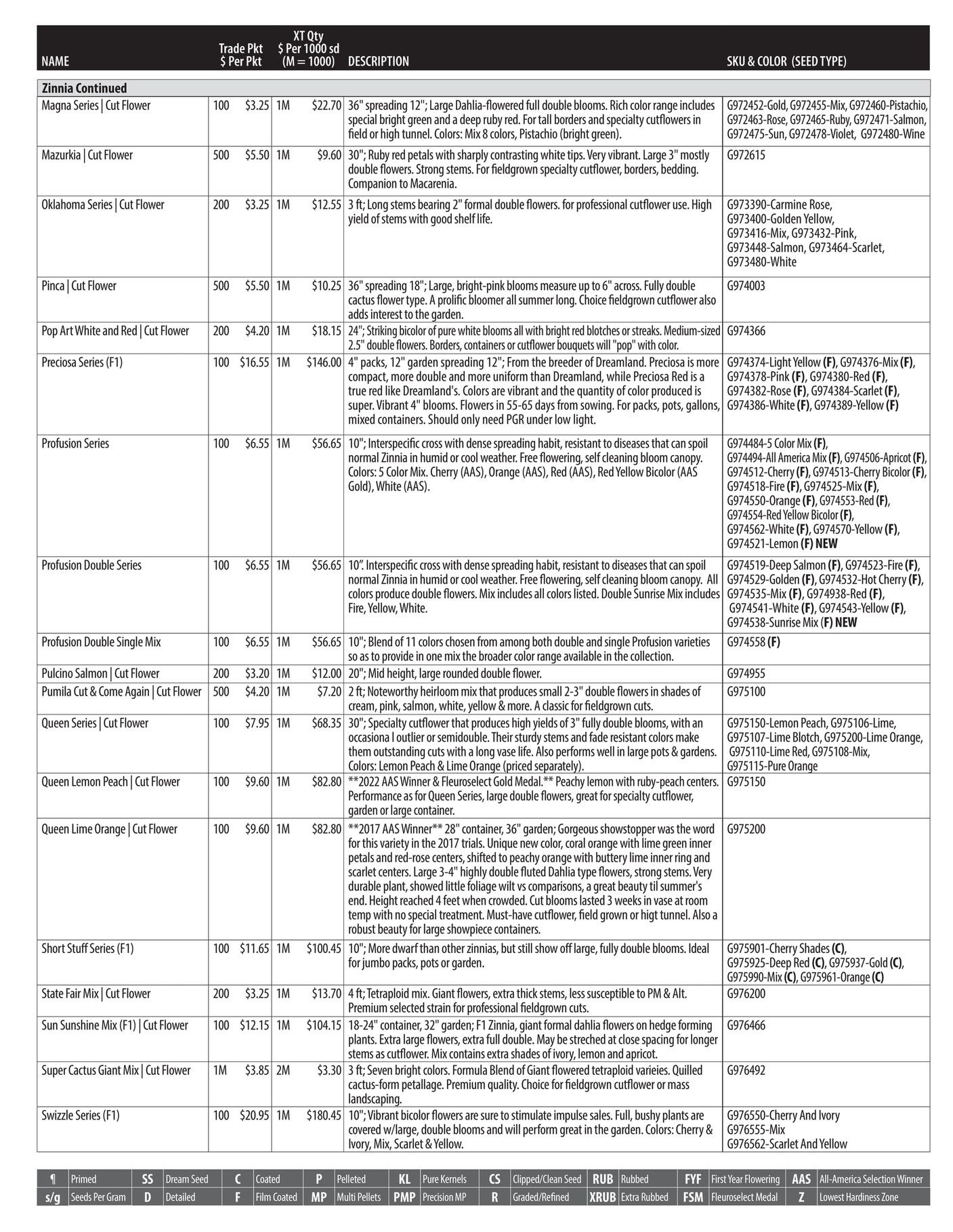 GeoSeed Professional Seed Catalog Weekly Ad July 1, 2026 - June 30, 2027