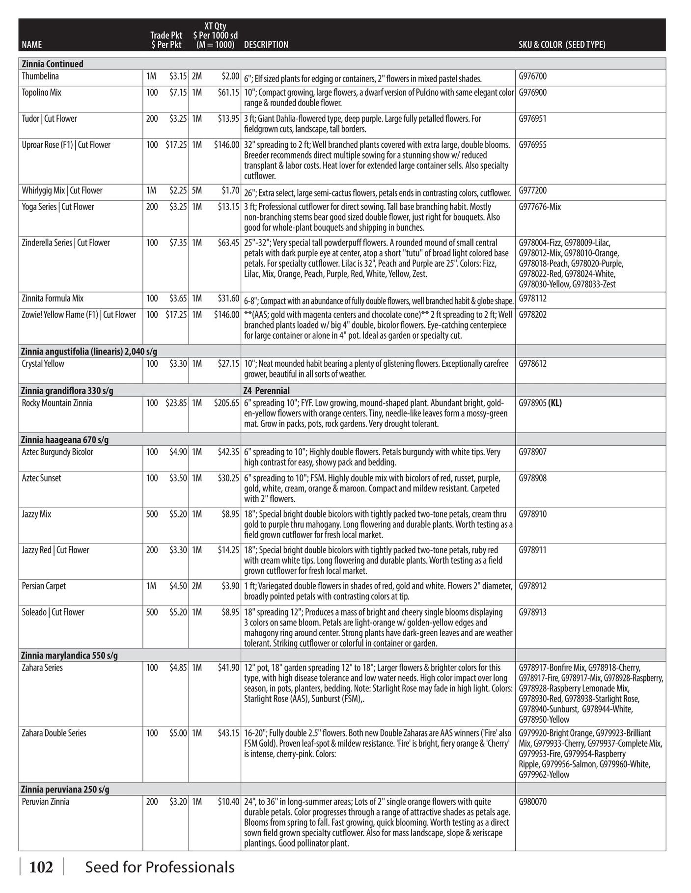 GeoSeed Professional Seed Catalog Weekly Ad July 1, 2026 - June 30, 2027