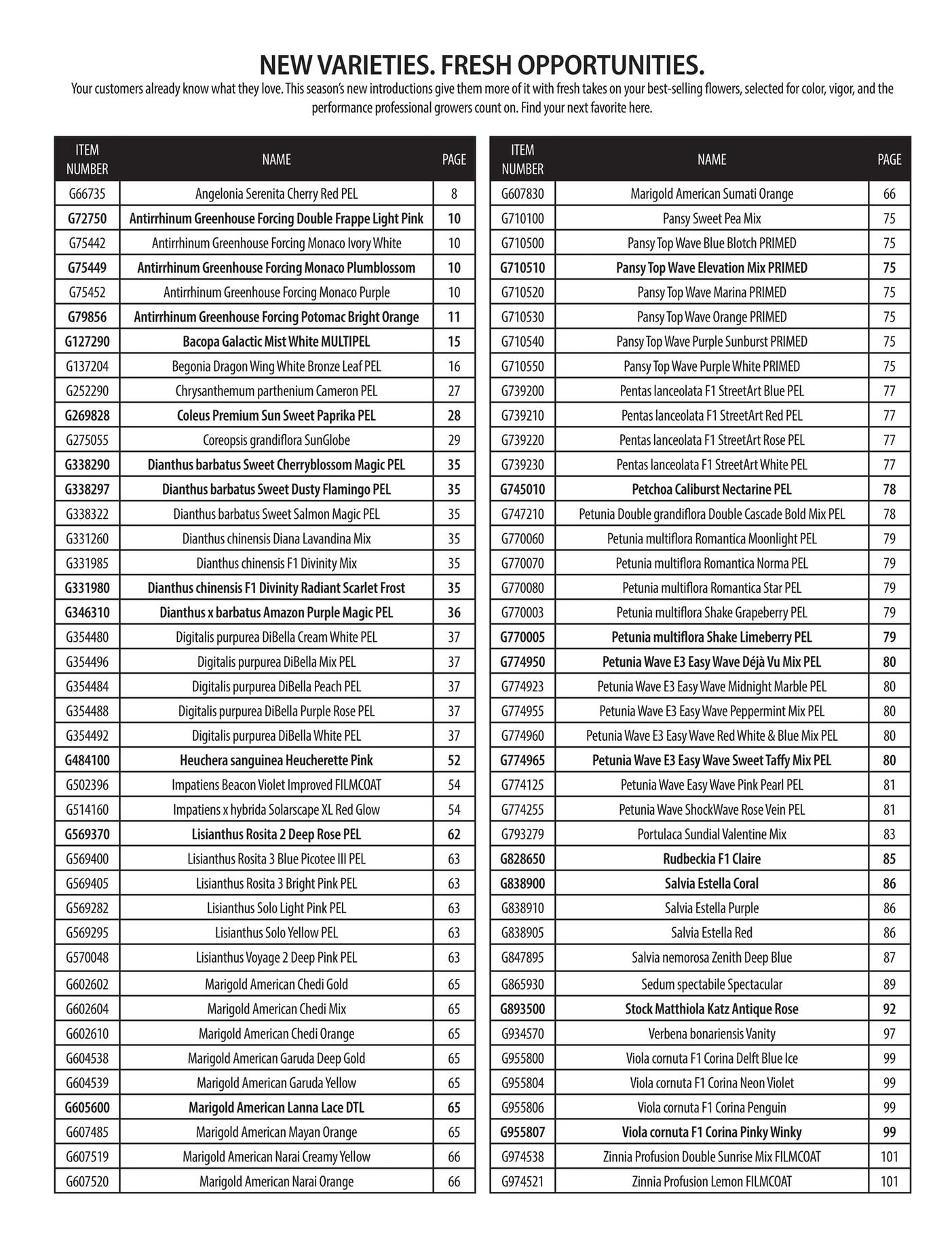 GeoSeed Professional Seed Catalog Weekly Ad July 1, 2026 - June 30, 2027