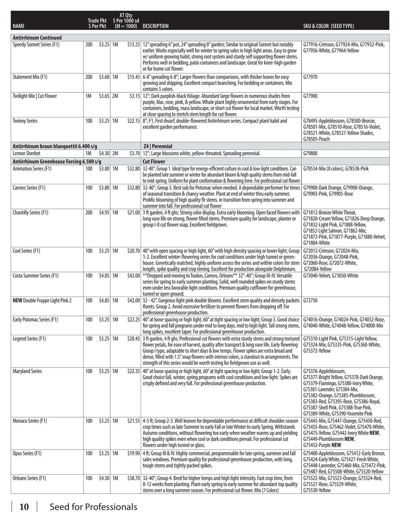 GeoSeed Professional Seed Catalog Weekly Ad July 1, 2026 - June 30, 2027