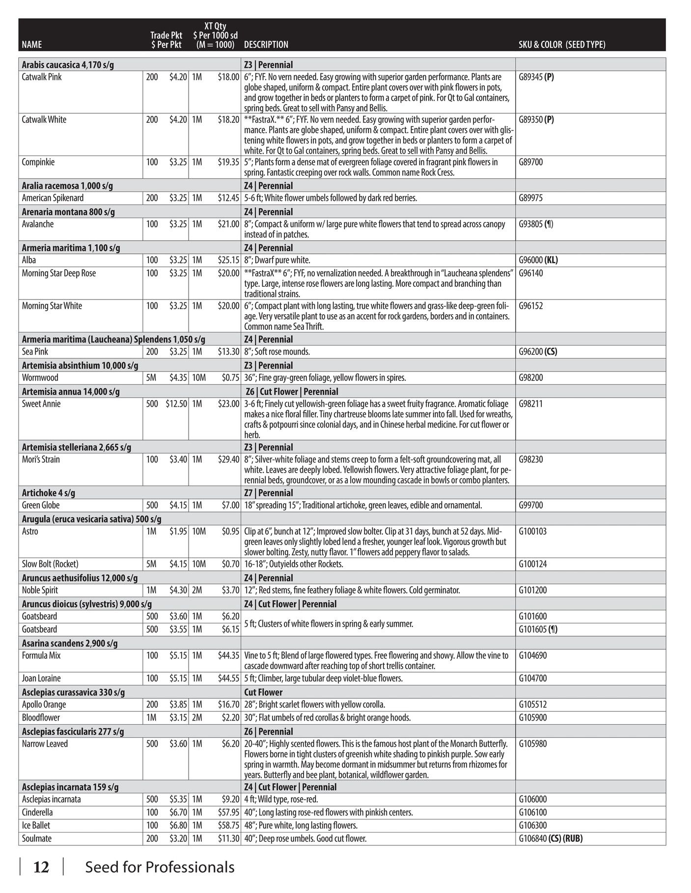 GeoSeed Professional Seed Catalog Weekly Ad July 1, 2026 - June 30, 2027